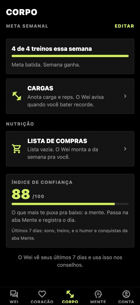 Tela Corpo do Wei com a meta semanal de treinos, as cargas, a lista de compras e o Índice de Confiança